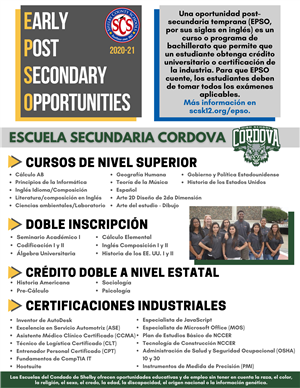 Cordova EPSO SPANISH 